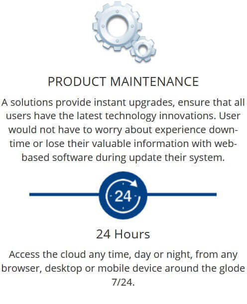 cloud accounting support 1