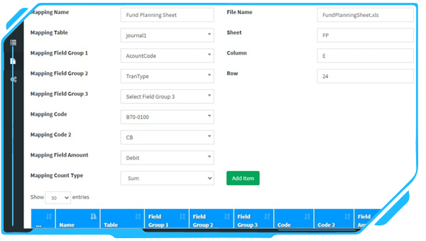 cloud accounting cash flow management